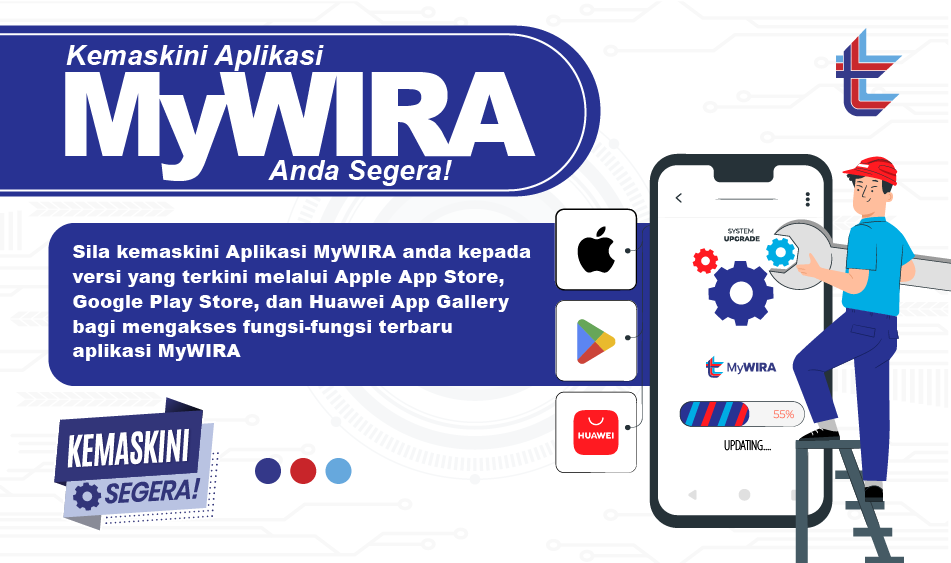 Fungsi Baru MyWIRA KMy 951x563